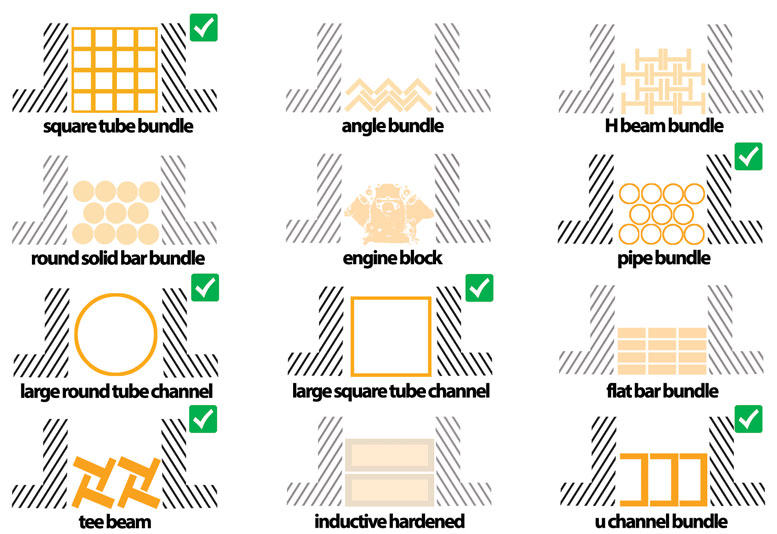 application, kish, bandsaw.supplier, uae